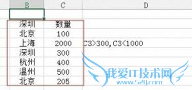 Excel数据有效性的圈释