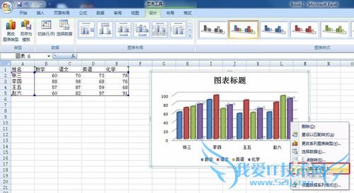 如何在EXCEL表中插入图表/制作柱状图表的办法