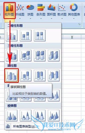 如何在EXCEL表中插入图表/制作柱状图表的办法