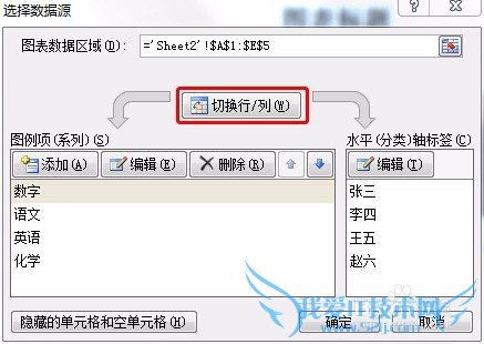 如何在EXCEL表中插入图表/制作柱状图表的办法