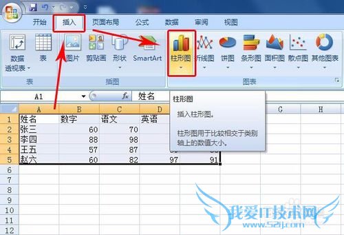 如何在EXCEL表中插入图表/制作柱状图表的办法