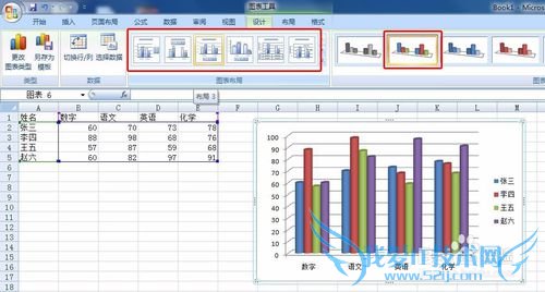 如何在EXCEL表中插入图表/制作柱状图表的办法