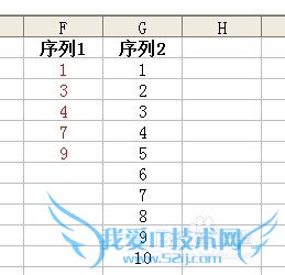 如何用excel筛选特定单元格数据
