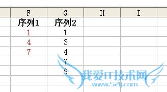 如何用excel筛选特定单元格数据