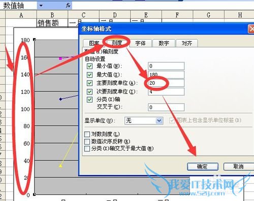 如何调整excel折线图中坐标轴与坐标值的间距