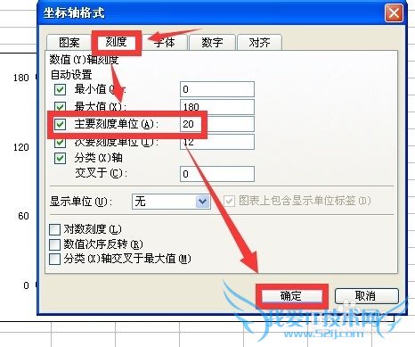 如何调整excel折线图中坐标轴与坐标值的间距