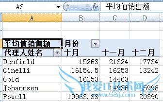 数据透视表如何进行值字段设置?