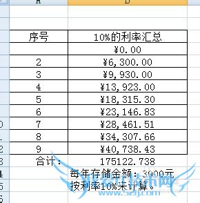 怎样在EXCEL中创建单变量数据表计算储蓄利息表