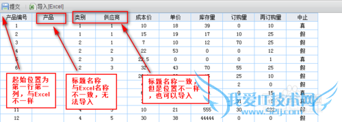 FineReport̳̣[1]Excel
