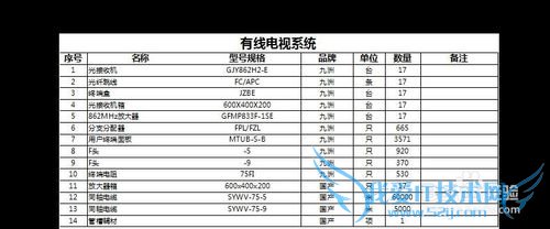 天正CAD如何导入EXCEL表格