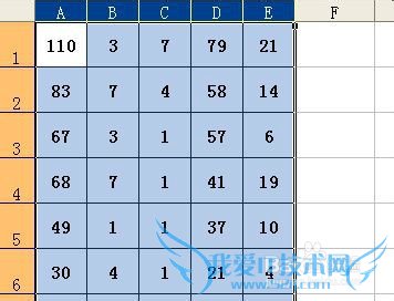 在EXCEL中,如何快速统一设置行或列的宽度?