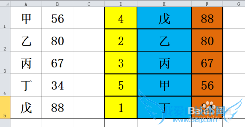 Excel̬ͼѡʽͼ[5]̬