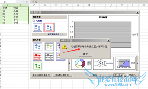 excel气泡图怎么做,excel表格气泡图制作教程