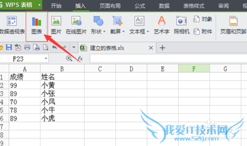 excel气泡图怎么做,excel表格气泡图制作教程
