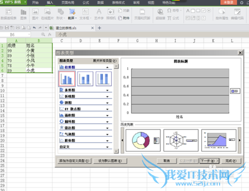 excel气泡图怎么做,excel表格气泡图制作教程