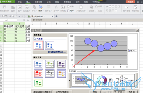 excel气泡图怎么做,excel表格气泡图制作教程