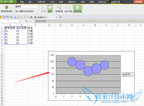 excel气泡图怎么做,excel表格气泡图制作教程