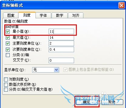 怎样实现EXCEL图表曲线纵坐标不从0开始