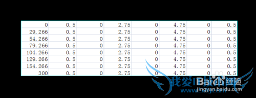 如何把excel中的表格粘贴到cad中