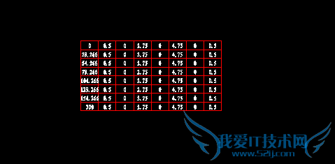 如何把excel中的表格粘贴到cad中