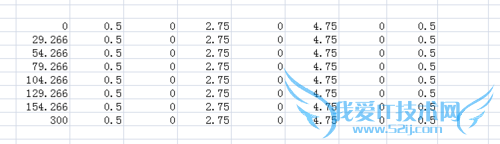 如何把excel中的表格粘贴到cad中