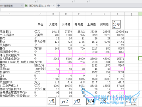 excel隐藏表格怎么操作