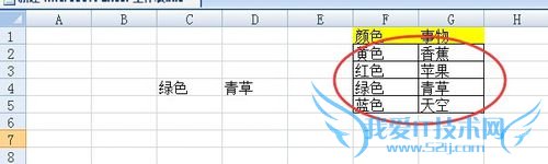 Excel һԪѡһԪű仯