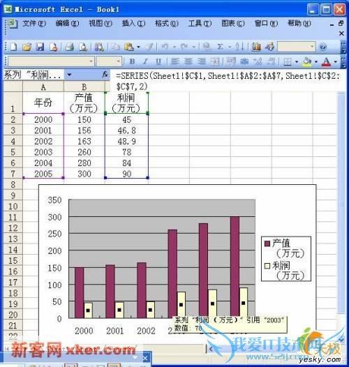 同一Excel数据源同时使用多种类型图表