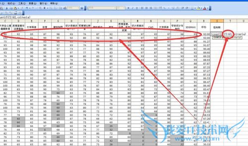 excelcountifͳƳɼйҿ