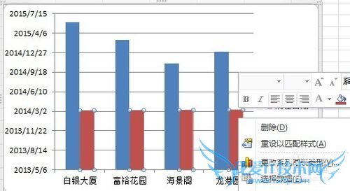 excel中多图标进度图表的制作