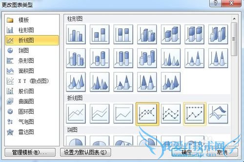 excel中多图标进度图表的制作