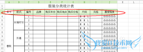 Excel中如何进行行列快速转换