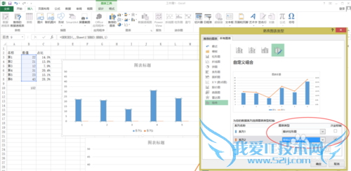 如何给excel中的图表添加次级坐标