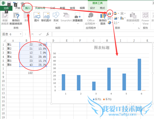 如何给excel中的图表添加次级坐标