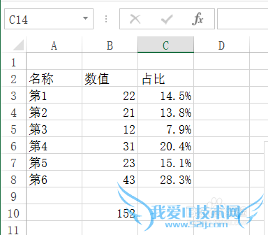 如何给excel中的图表添加次级坐标