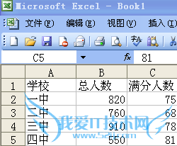Excel绘制柱形图