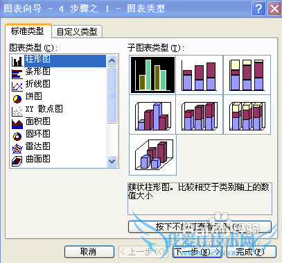 Excel绘制柱形图