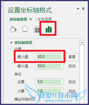 Excel折线图怎么制作