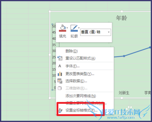 Excel折线图怎么制作