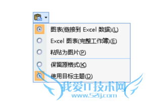 解决excel图表复制到powerpoint后变形的问题