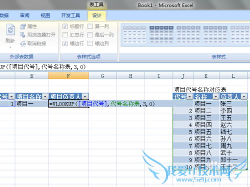  table  vlookup ʹЧ