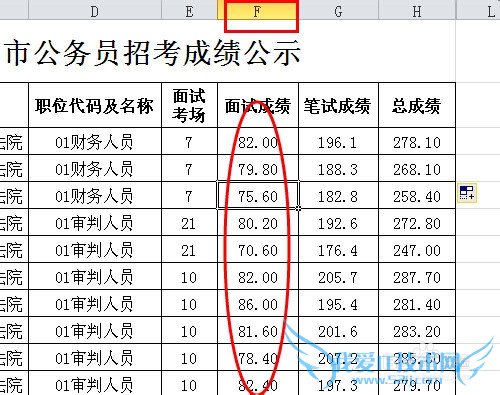 Excel批量正数转换为负数