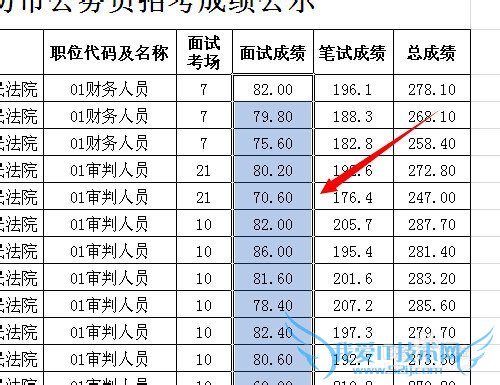 Excel批量正数转换为负数
