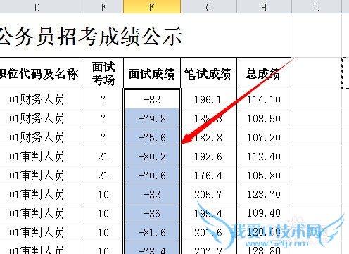 Excel批量正数转换为负数