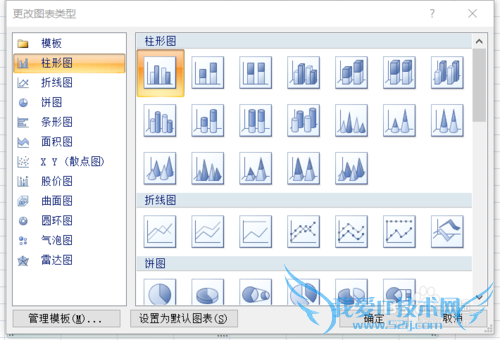 在EXCEL表格中如何使用统计图