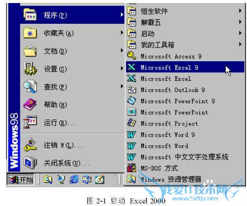 excell怎样加斜线