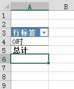 数据透视表如何设置日期字段