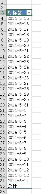数据透视表如何设置日期字段