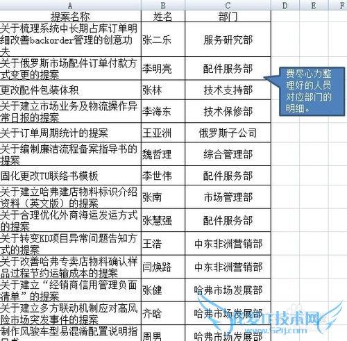 VLOOKUP函数实际应用