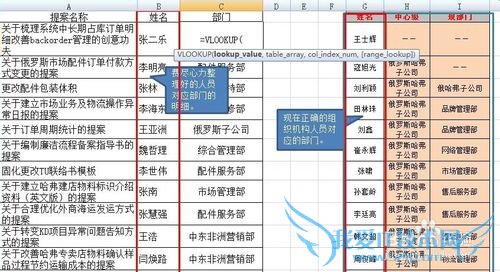 VLOOKUP函数实际应用